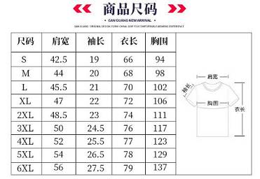 关于淘宝男装T恤的转化率提升详解